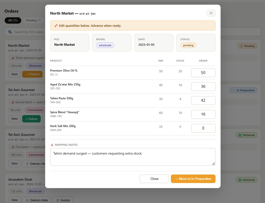 POS & Distribution Management System — screenshot 3